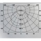 AV-LW5901 setting