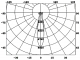 AV-TSP10132 setting