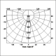 AV-SP1018 setting