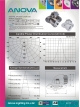 AHU290 setting