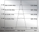 FSD1138 setting