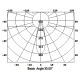 ALU2903 setting