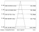 ALSD25223K setting