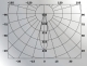 SLG-4916 setting