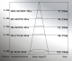 AV-SP391 setting