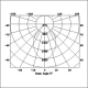 ALWS28799 setting