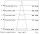 ALSD2815 setting