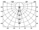FLD1916.04 setting