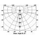 FLD1903 setting