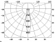 FLSD19318  setting
