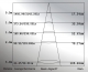 AV-SP390 setting
