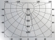 FSD1301 setting