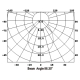 AV-2943SS setting
