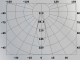 LSH016 setting