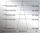 AV-ML5003 setting