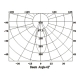 AV-WL1004 setting
