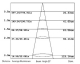 FLD1916.04 setting