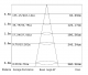 DL-150501 setting