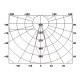 AT-013 setting