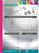 AV-LSP0300 setting