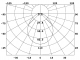 LDF6823 setting