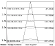 FLD1939F setting