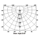 AWL-1002A setting