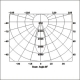 AV-TSP10018 setting