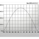 AV-ML5048 setting