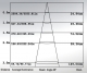 ALSD2522D  setting