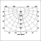 FLSP1914 setting