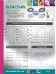 FSD1105 setting