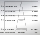 LSH017 setting