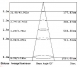 AV-LW1032 setting