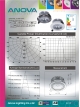 FLSD15115 setting