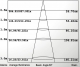 LSH016 setting