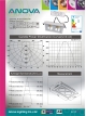 R799 setting