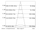 FLSP19133 setting