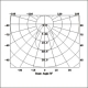 FHW164 setting