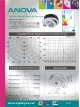 ALSD2815 setting