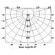AT-012 setting