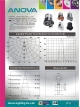 LSH001 setting