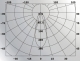 AWL-0852 setting