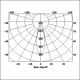FLSD101S setting