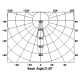 AT-013 setting