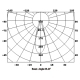 AV-GU10D1 1X3W setting