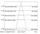 ALSD251.16 setting