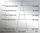SLG-4901H setting
