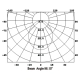 LDF621R setting