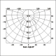 FSD1101 setting
